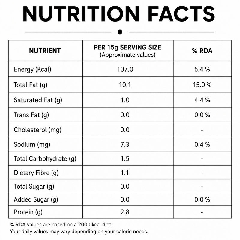 Walnuts - Kernels